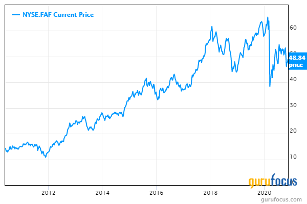 An Insurance Holding Company With Promising Returns