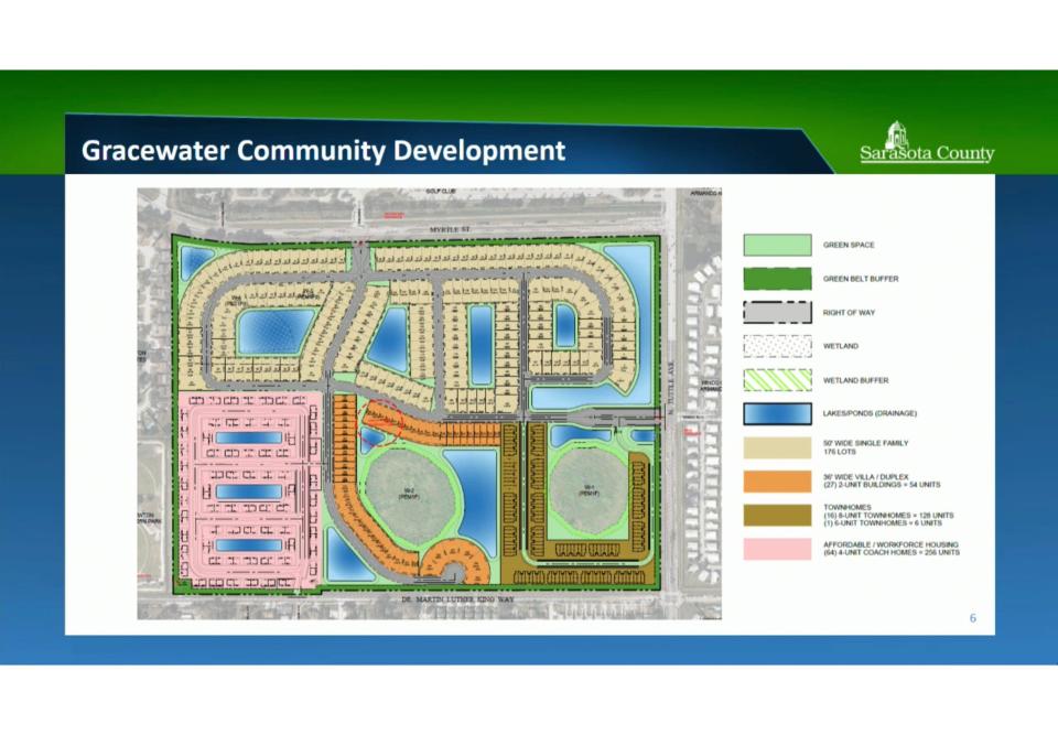 The original plan for the proposal by Gracewater Community Development did not include a grocery store or pharmacy.