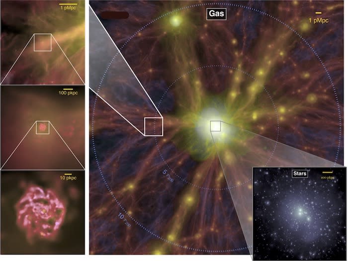 computer simulation of galaxies embedded with gas and dust filaments.