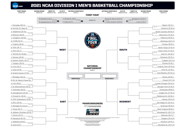 NCAA Tournament Bracket Strategies