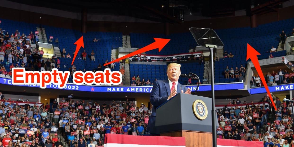 Red arrows above the words "empty seats" point to the partially empty upper sections of an area behind Donald Trump at a lectern.