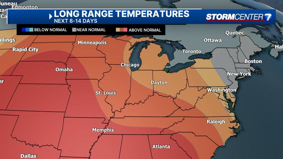 Friday WX