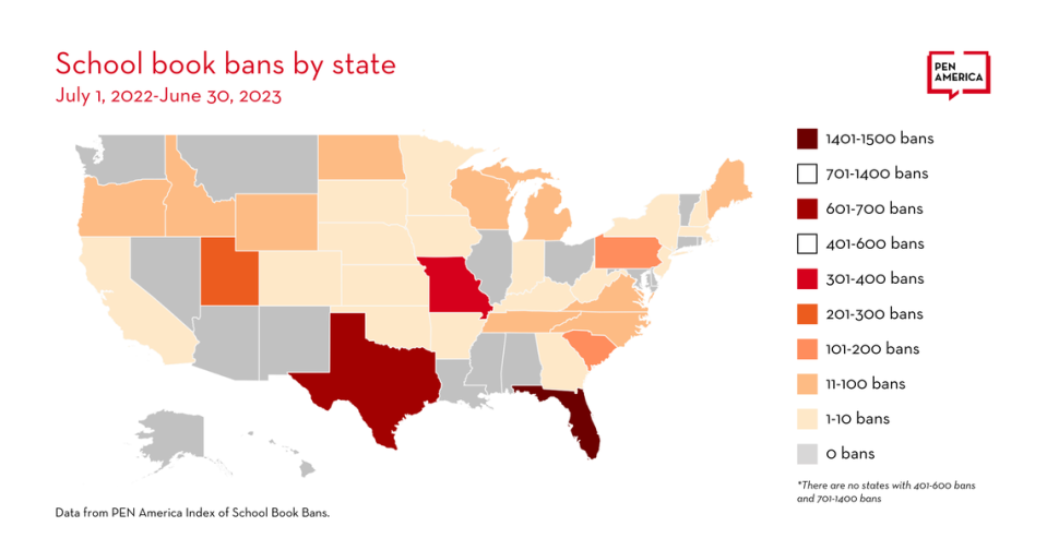 About 1,400 book bans took place in Florida from July 2022 to June 2023, a new report from PEN America found. These accounted for 40% of national book bans.