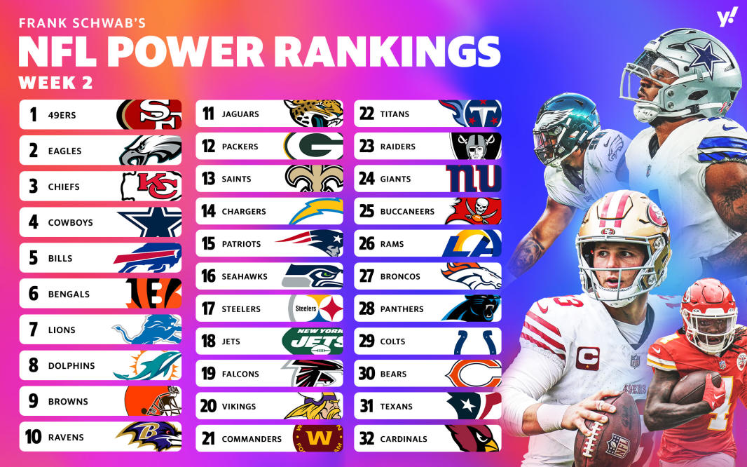 nfl power rankings week 2