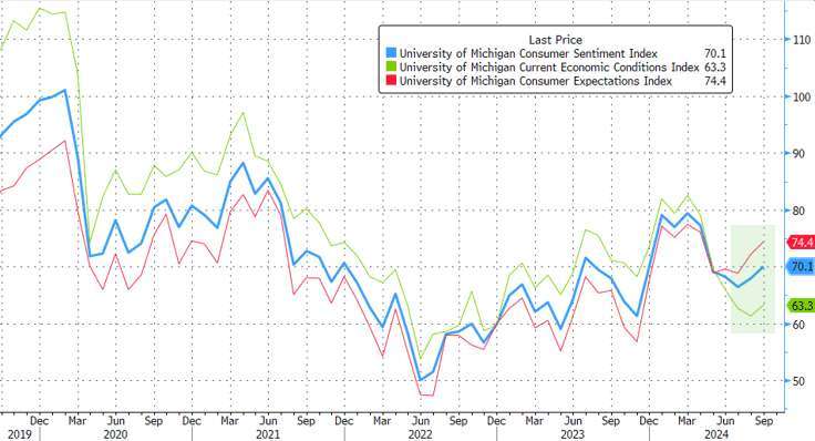 (圖：ZeroHedge)