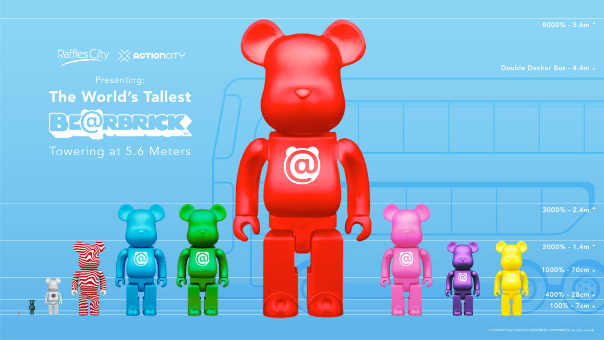 5 fun facts about Bearbrick and tips on toy investment