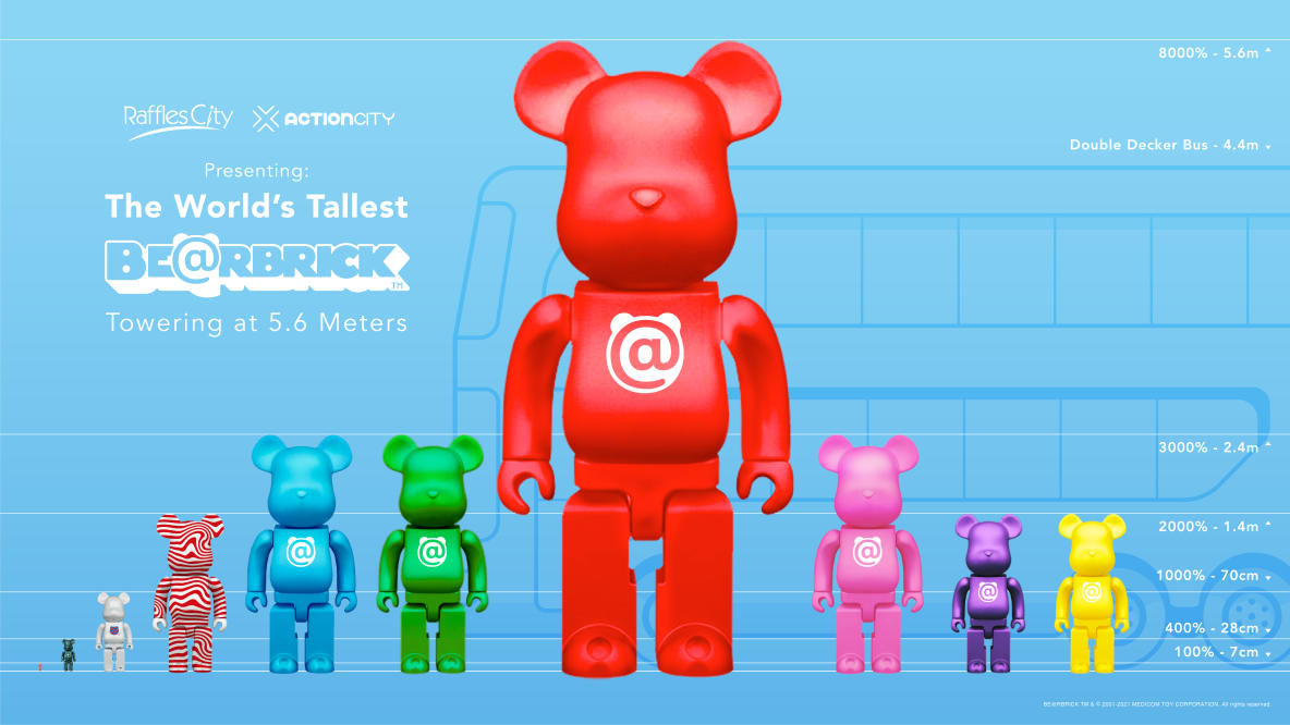 Collecting & Displaying Bearbrick 1000: Top Tips