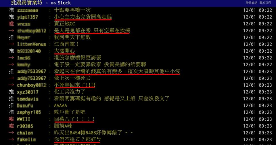 台股今日攻上萬5，是否會繼續上攻成為網友熱議話題（圖／翻攝自PTT）