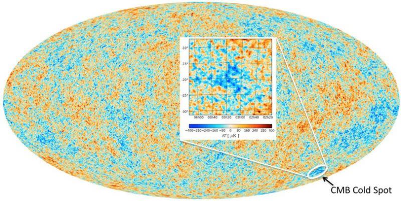 Un mapa de radiación de fondo de microondas del cielo cósmico tomado por el satélite artificial Planck. Foto de la ESA y la Universidad de Durham.