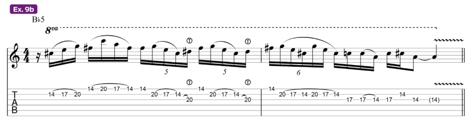 guitar tablature