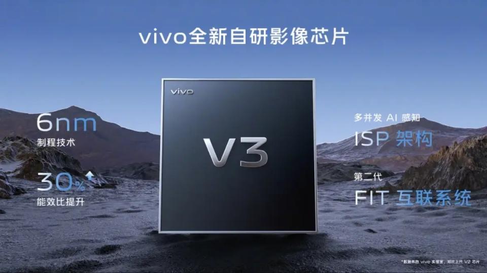 vivo下一款X系列旗艦手機將採用其自行研發的第三代V3影像晶片