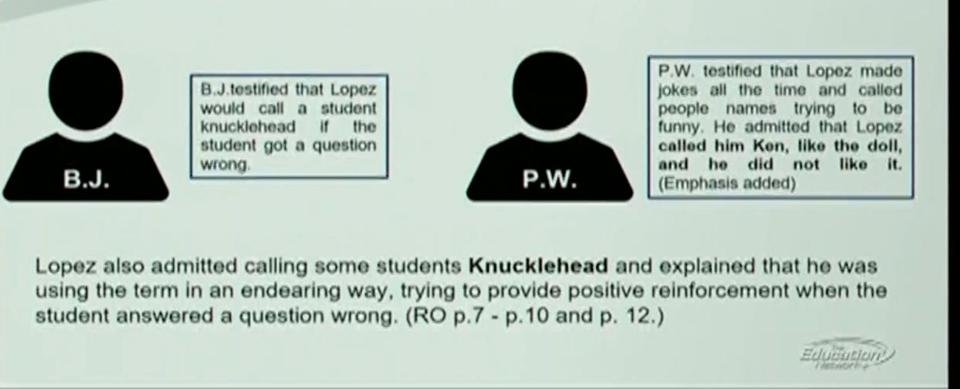 Student testimonies shared by the school district at a Dec. 6 hearing on Victor Lopez's termination. The longtime teacher was fired in September 2022 and appealed to an administrative law judge.