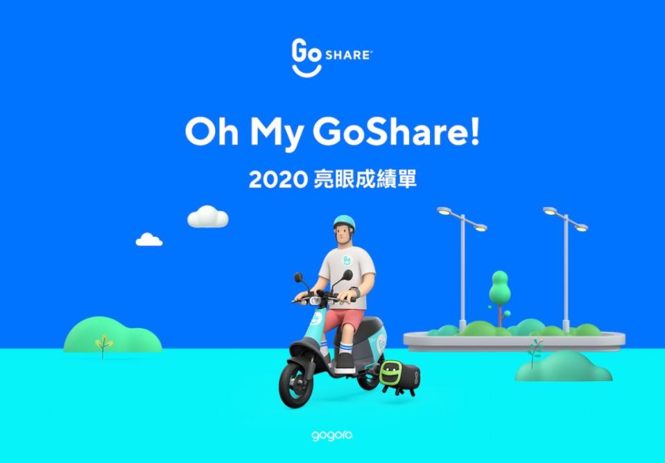 goshare-2020