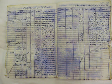 An Islamic State logbook found in a training facility in eastern Mosul shows work shifts for militants in Erbil, Iraq, February 26, 2017. Picture taken February 26, 2017. REUTERS/Alaa Al-Marjani