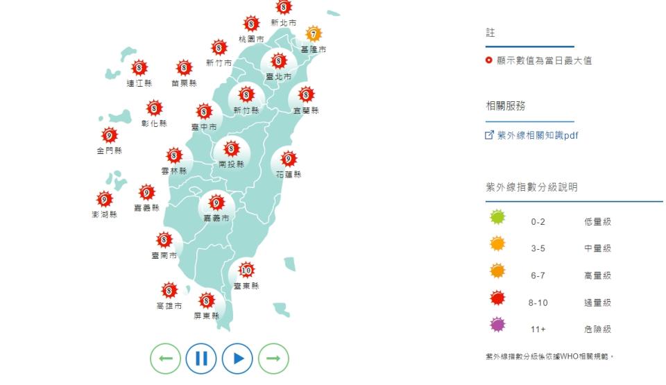 今日全台各地紫外線大多為過量級。（圖／翻攝自中央氣象局）