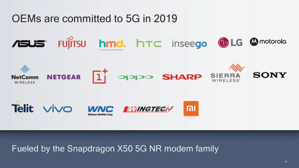 If you've been wondering when to expect the first 5G smartphone on the market,