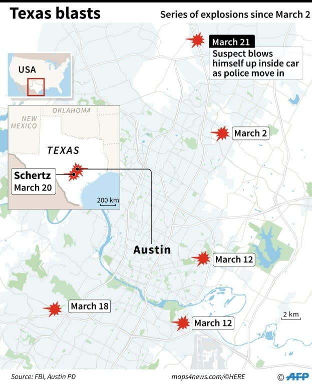 Map of the US state of Texas, locating the sites of five package bombings