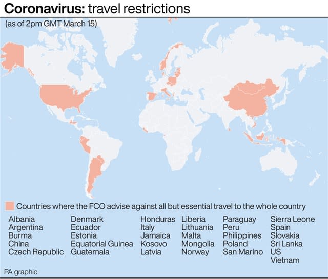 Countries where the FCO advise against all but essential travel