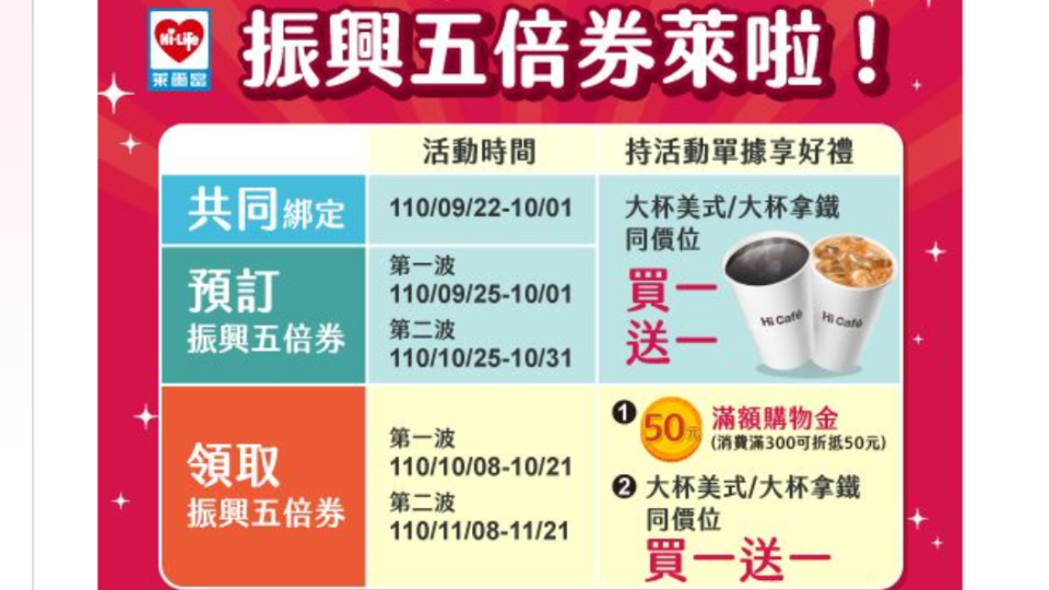 萊爾富領券優惠。（圖／翻攝自萊爾富官網）