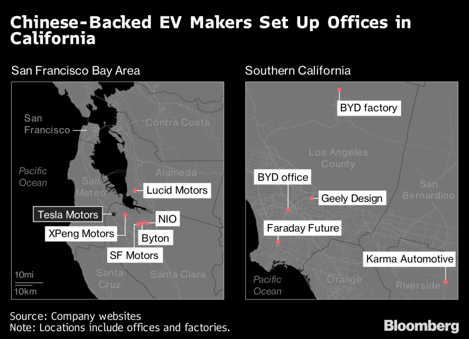 Everybody Wants to Be the Next Elon Musk (at Least in China)