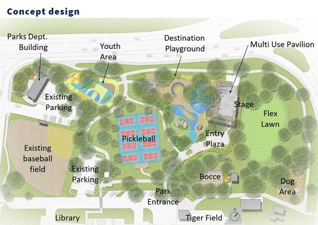 The design for the South City Park redevelopment project that parks director Kim Niemer presented to the Redding City Council on Tuesday, Dec. 6, 2022.