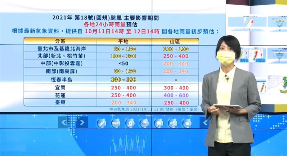 輕颱「圓規」發布海警 週一下午至週二影響最劇