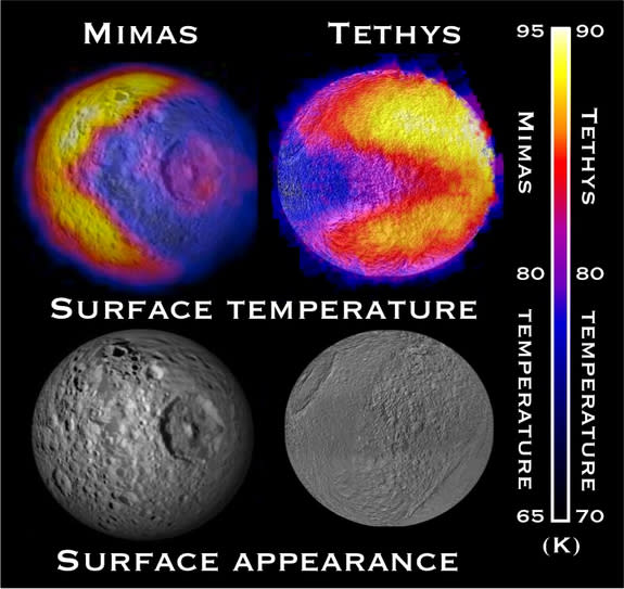 Scientists with NASA's Cassini mission have spotted two features shaped like the 1980s video game icon "Pac-Man" on moons of Saturn. One was observed on the moon Mimas in 2010 and the latest was observed on the moon Tethys in September 2011.