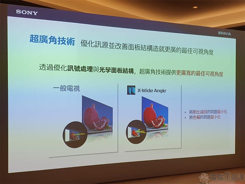 2020 新旗艦 Sony BRAVIA Z8H 在台登場，智慧 8K 超擬真畫質開啟繽紛新視代