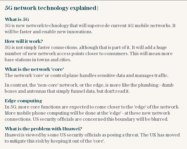 5G network technology explained