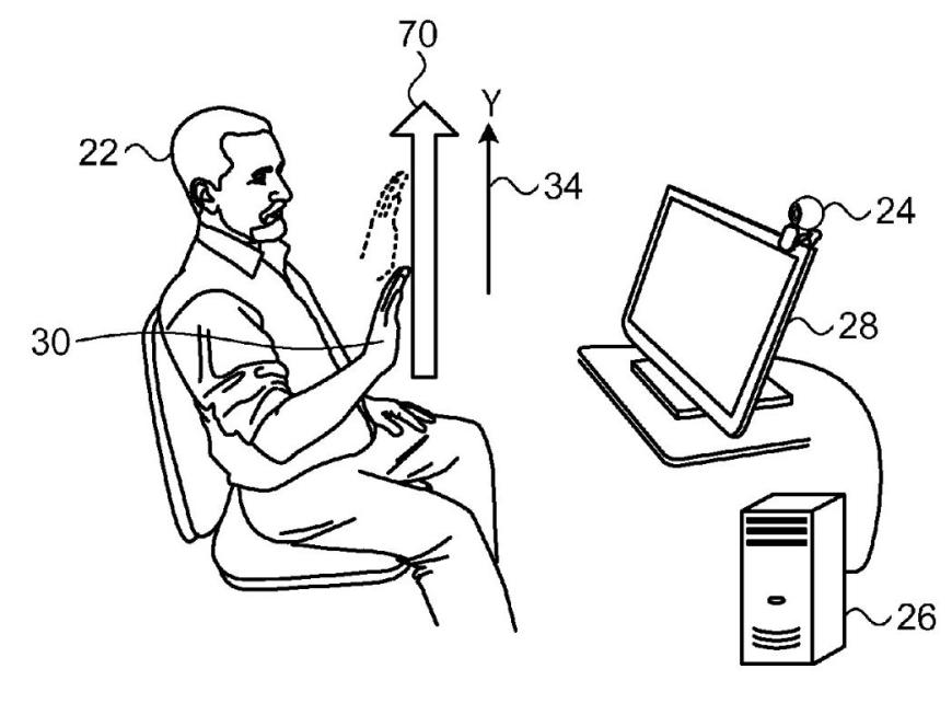 Apple Gesture Controls