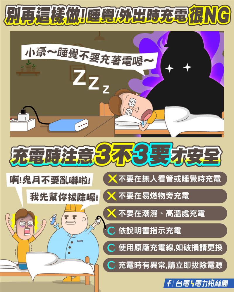 台電提醒，充電時要注意「3不3要」才安全。（圖／翻攝自「台電電力粉絲團」臉書）