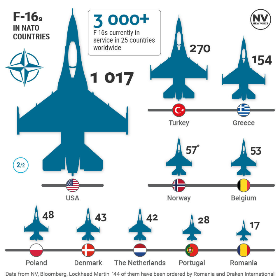 <span class="copyright">NV</span>