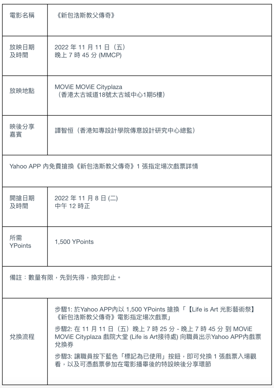 換領《新包浩斯教父傳奇》戲票詳情