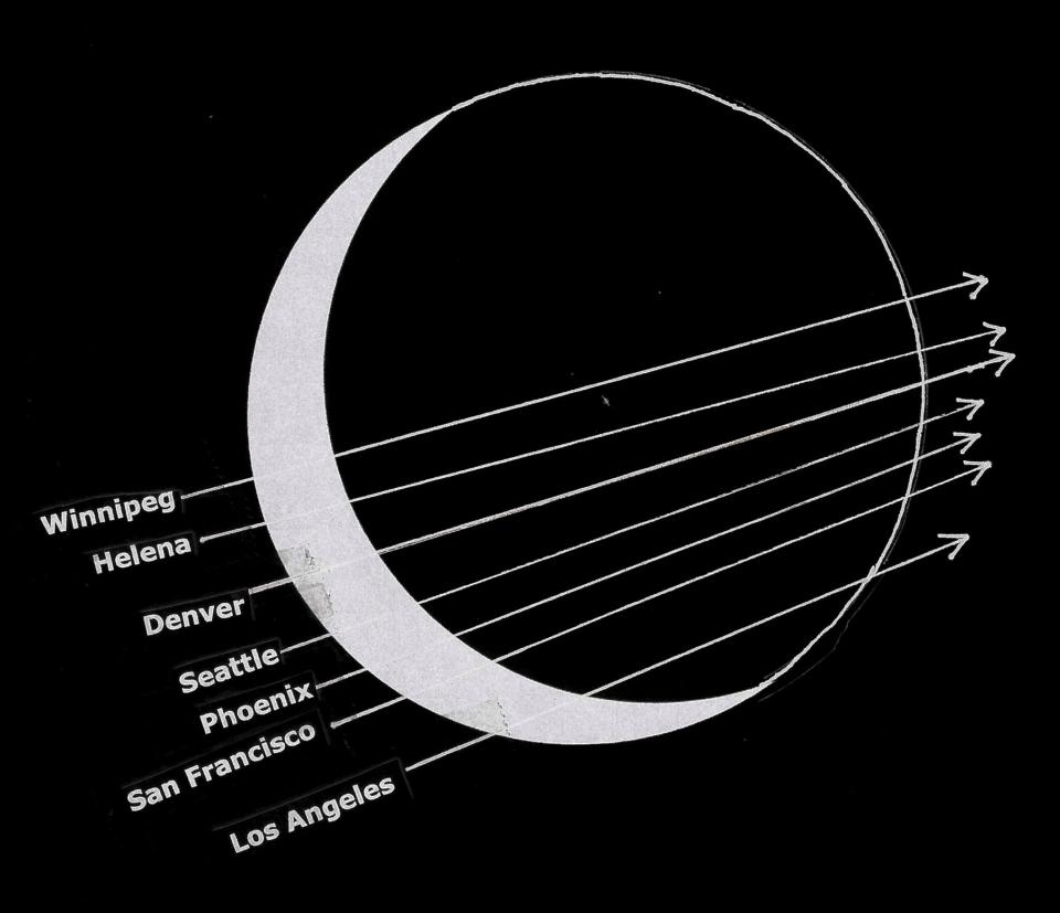 seven lines show when a star disappears behind the moon and reappears from seven different cities