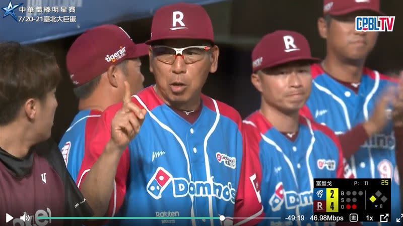 樂天桃猿總教練古久保健二，看到跑回保險分很激動。（圖／翻攝自CPBLTV）