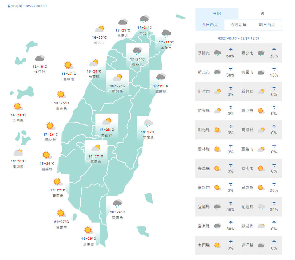 天氣概況。（圖／中央氣象局）