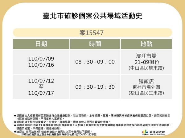 （圖 / 台北市政府）