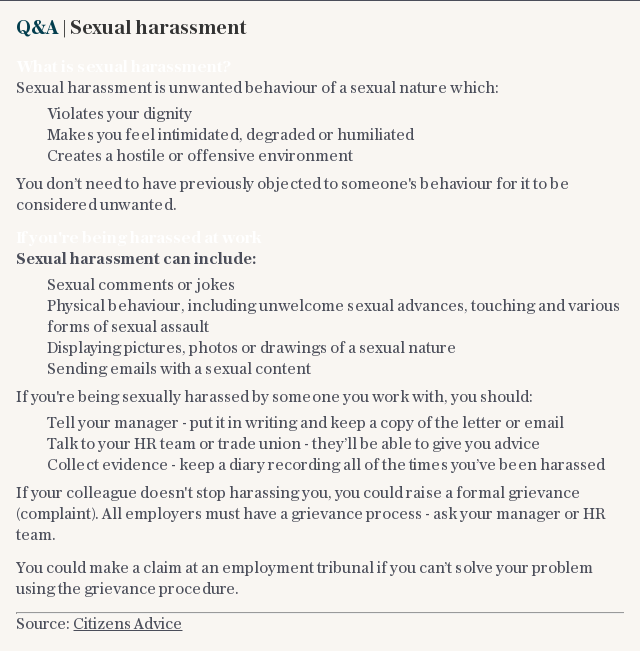 Q&A | Sexual harassment