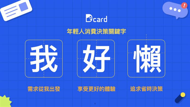 2024年輕人消費調查，我好懶三字帶出決策關鍵。（圖Dcard提供）