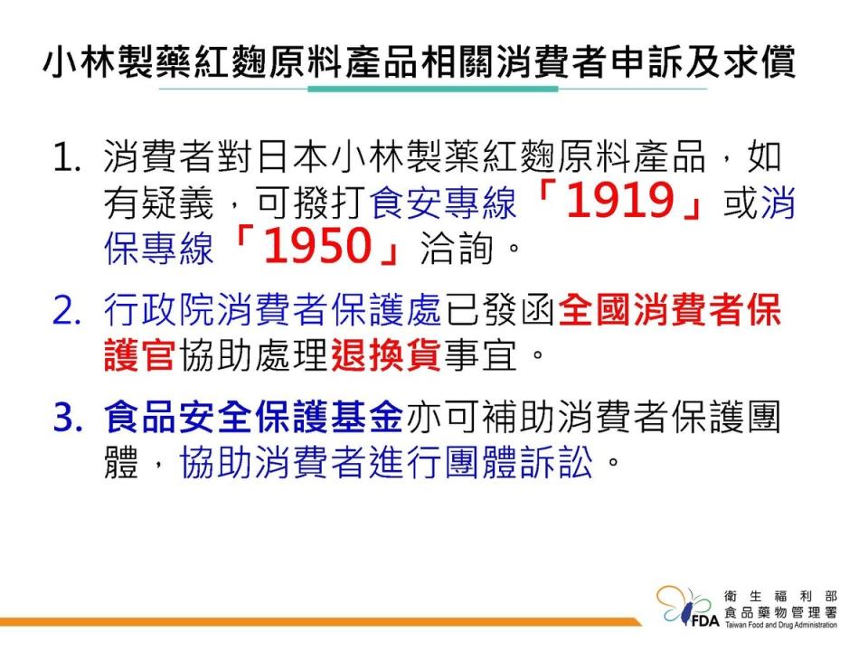 民眾若買到含有日本「小林製薬」紅麴原料的相關產品，如有疑義，可撥打食安專線1919或消保專線1950諮詢。   圖：食藥署／提供