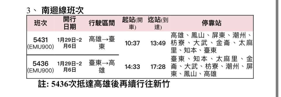 （圖／翻攝自交通部臺灣鐵路管理局 TRA臉書）