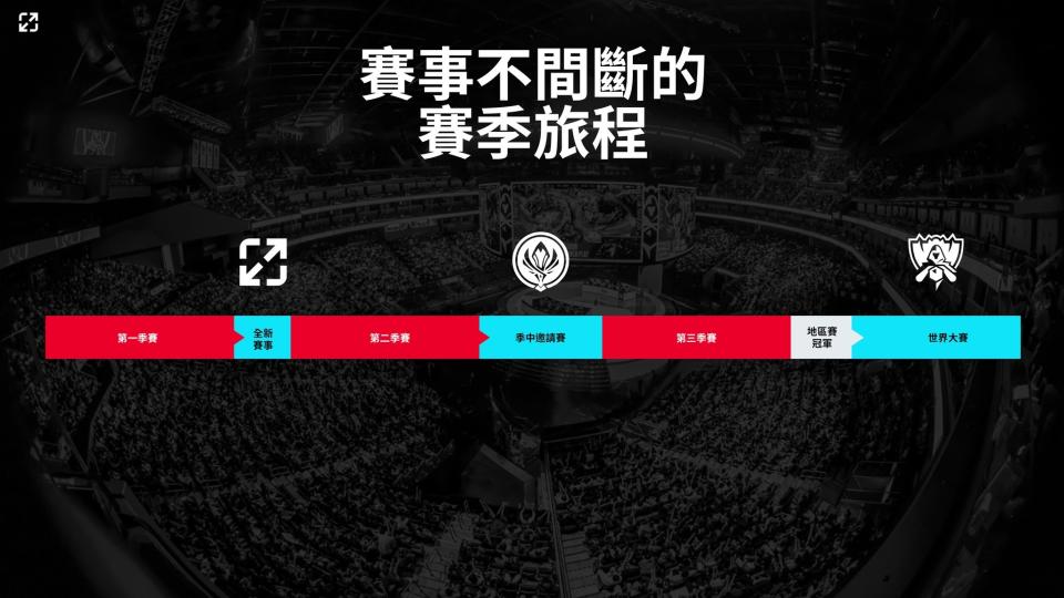 《英雄聯盟》職業賽季規劃迎來大調整(Credit:LOLEsports)