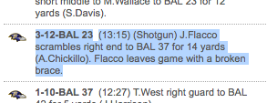 Not often you see this scoring notation for an NFL game. (NFL.com)