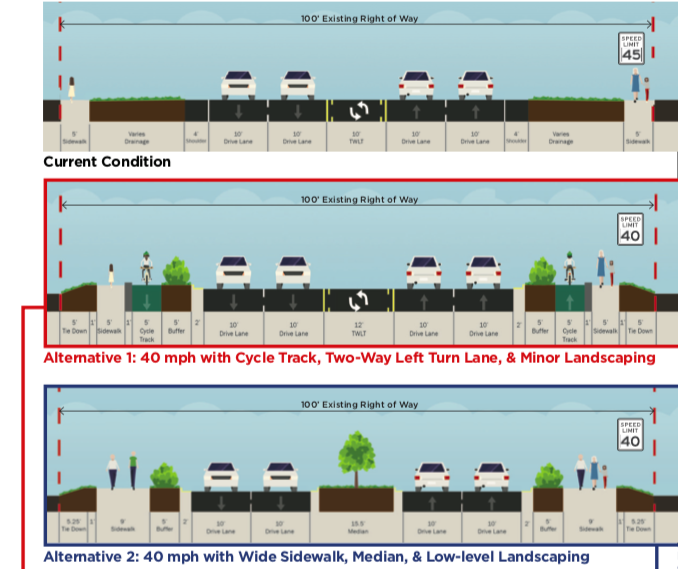 Roundabout alternatives presented to Cape Canaveral City Council for International Drive and State Road A1A