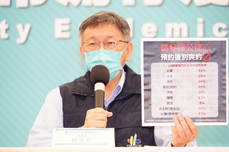 台北市急門診爽約率高，市長柯文哲呼籲市民不去要取消，別放鴿子，浪費資源。(北市府提供)