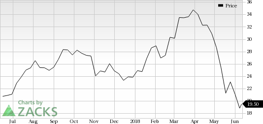 The truck drivers' strike in Brazil hurt Azul's (AZUL) traffic results in May.