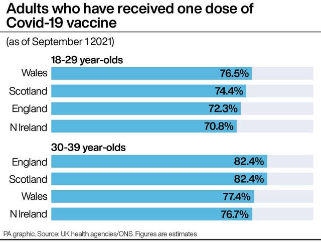 HEALTH Coronavirus VaccineDoses