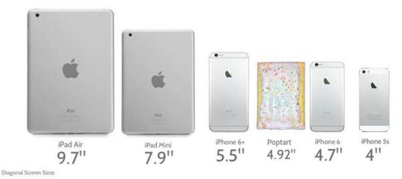 iPhone 6 vs. the world: Here’s how Apple’s new iPhones compare to rival phones