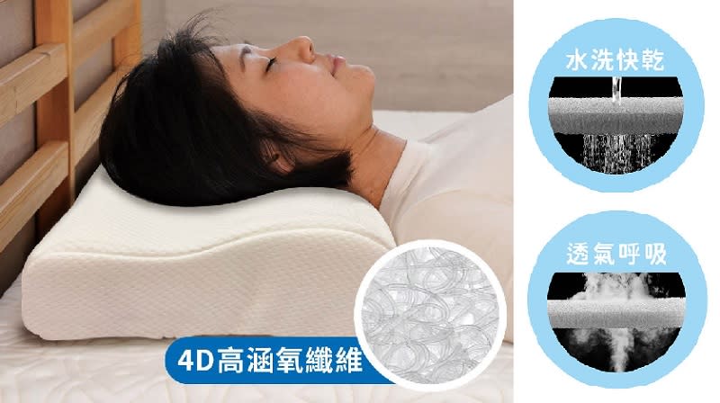 ▲枕頭需要適度更新維持彈性及最佳高度，可水洗款式更衛生。（圖片來源：Yahoo購物中心）